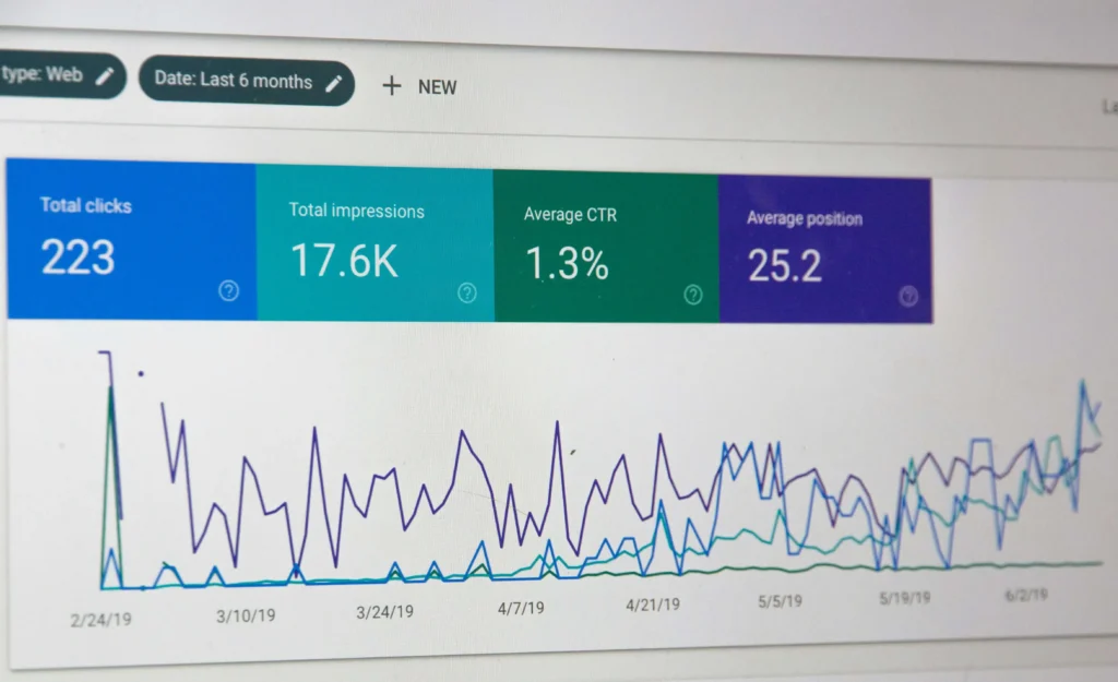 Graphique de Google Search Console